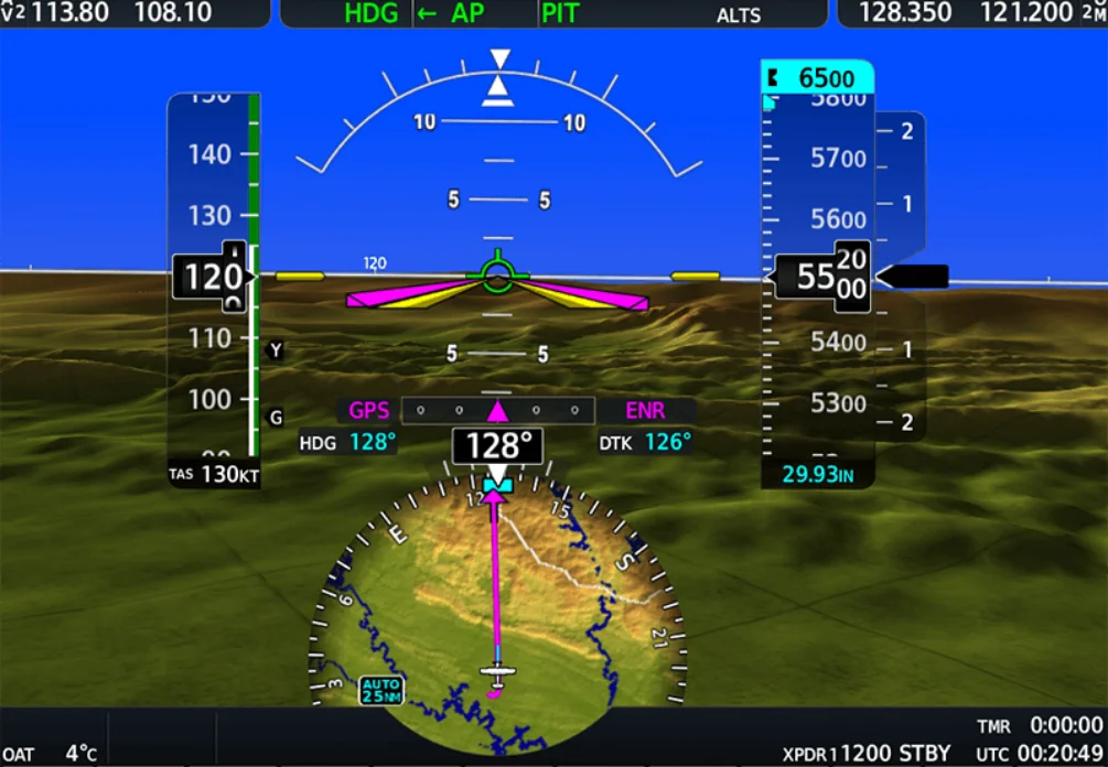 Cessna 172S Skyhawk - Technologie